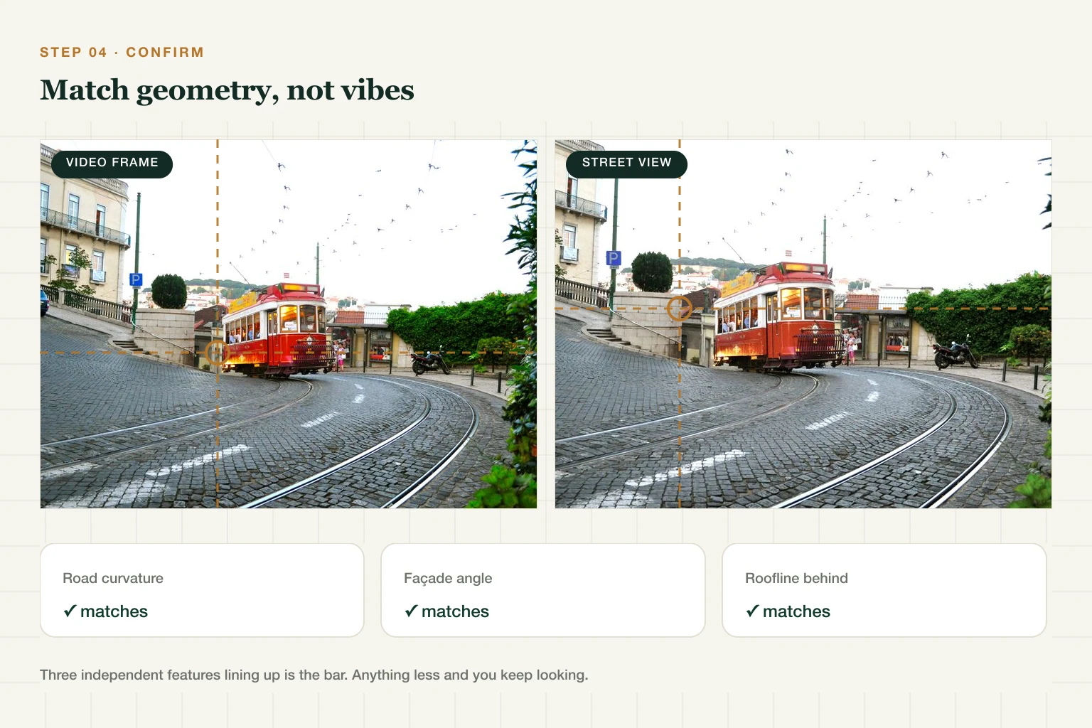 Street View match confirming the video location