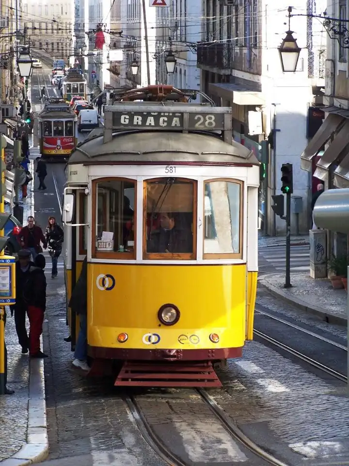 Route 28 tram in Lisbon analyzed by the production location model